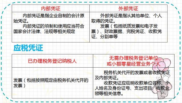 纳税筹划