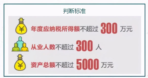 小微企业划分标准